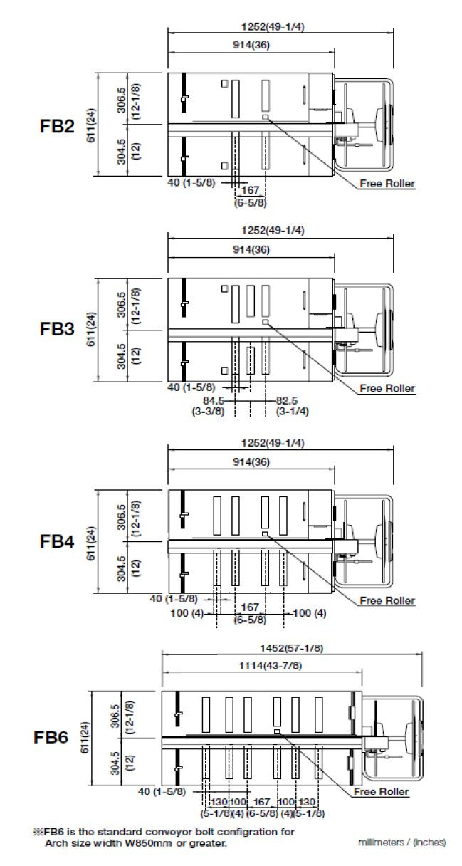 Produktbild 2: SAP-9A